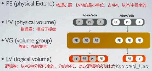 Pasted image 20250215144428.png